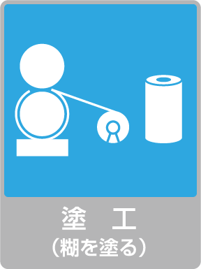 塗工（糊を塗る）