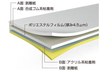 特長 1088/1021